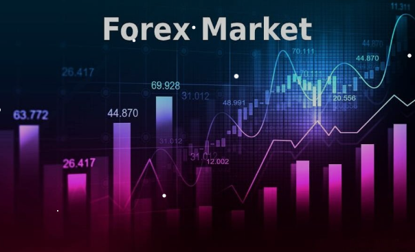 Forex News